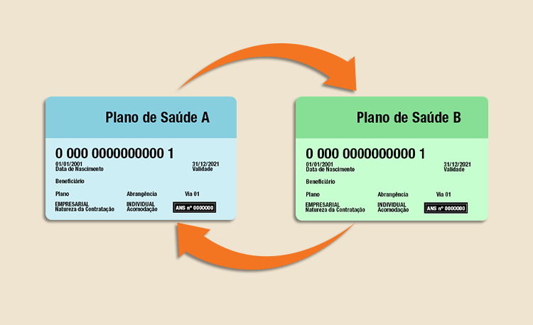 operadora-de-saude-saindo-do-mercado-ans-concede-portabilidade